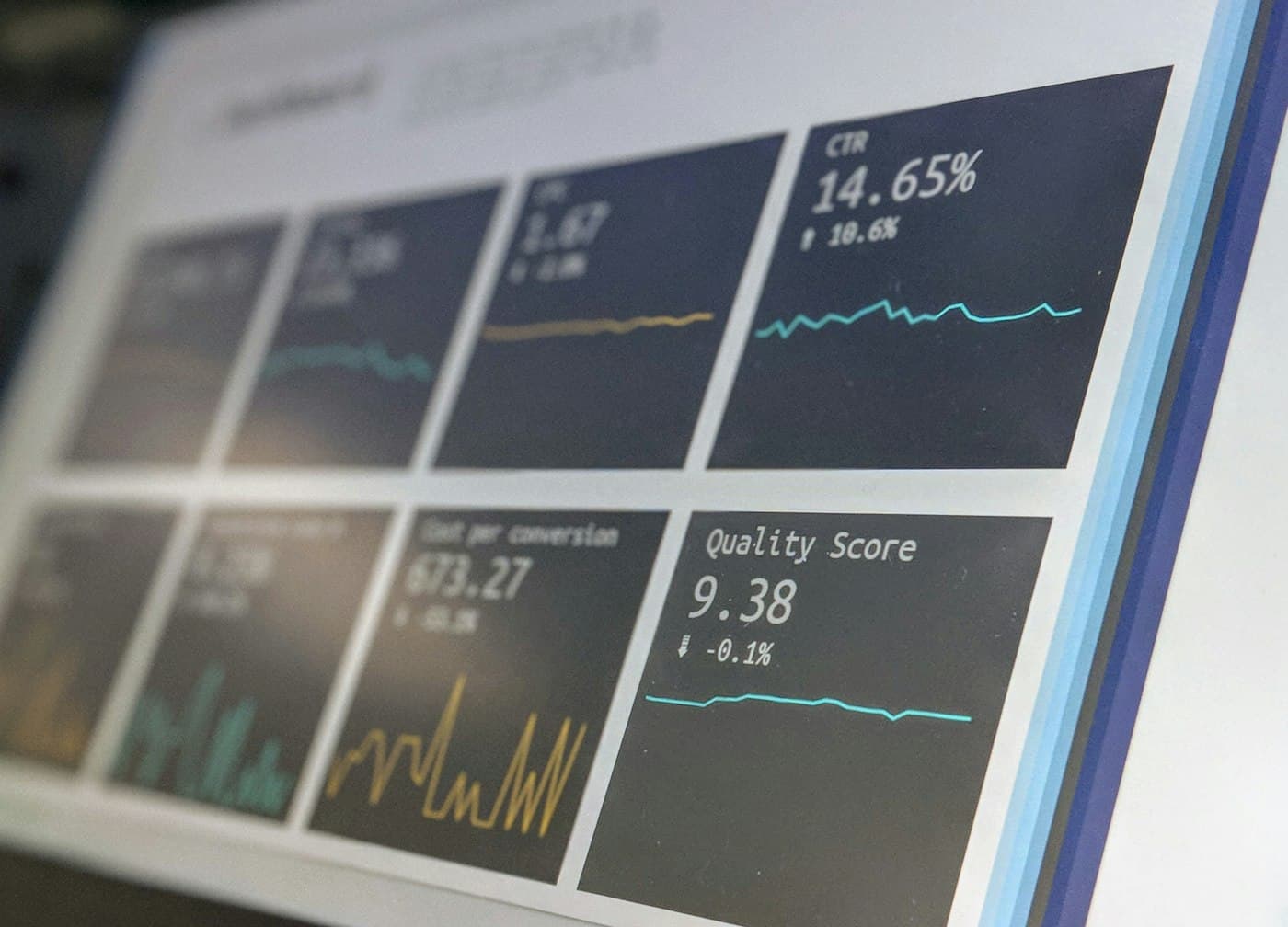 A dashboard screen showing engagement and conversion metrics